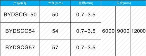 武安钳压式声测管现货规格尺寸